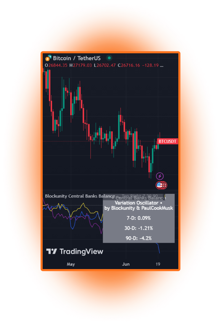 Blockunity Central Banks Variation Mobile